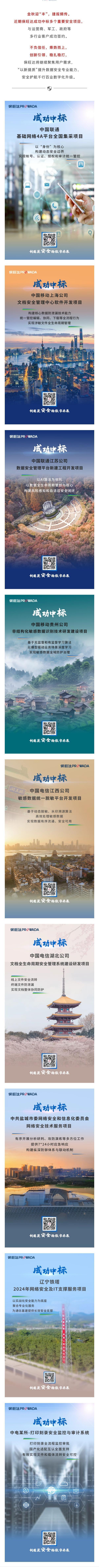 喜报频传-lehu乐虎乐成中标多项目，，，， 蓄力乘“丰”行万里